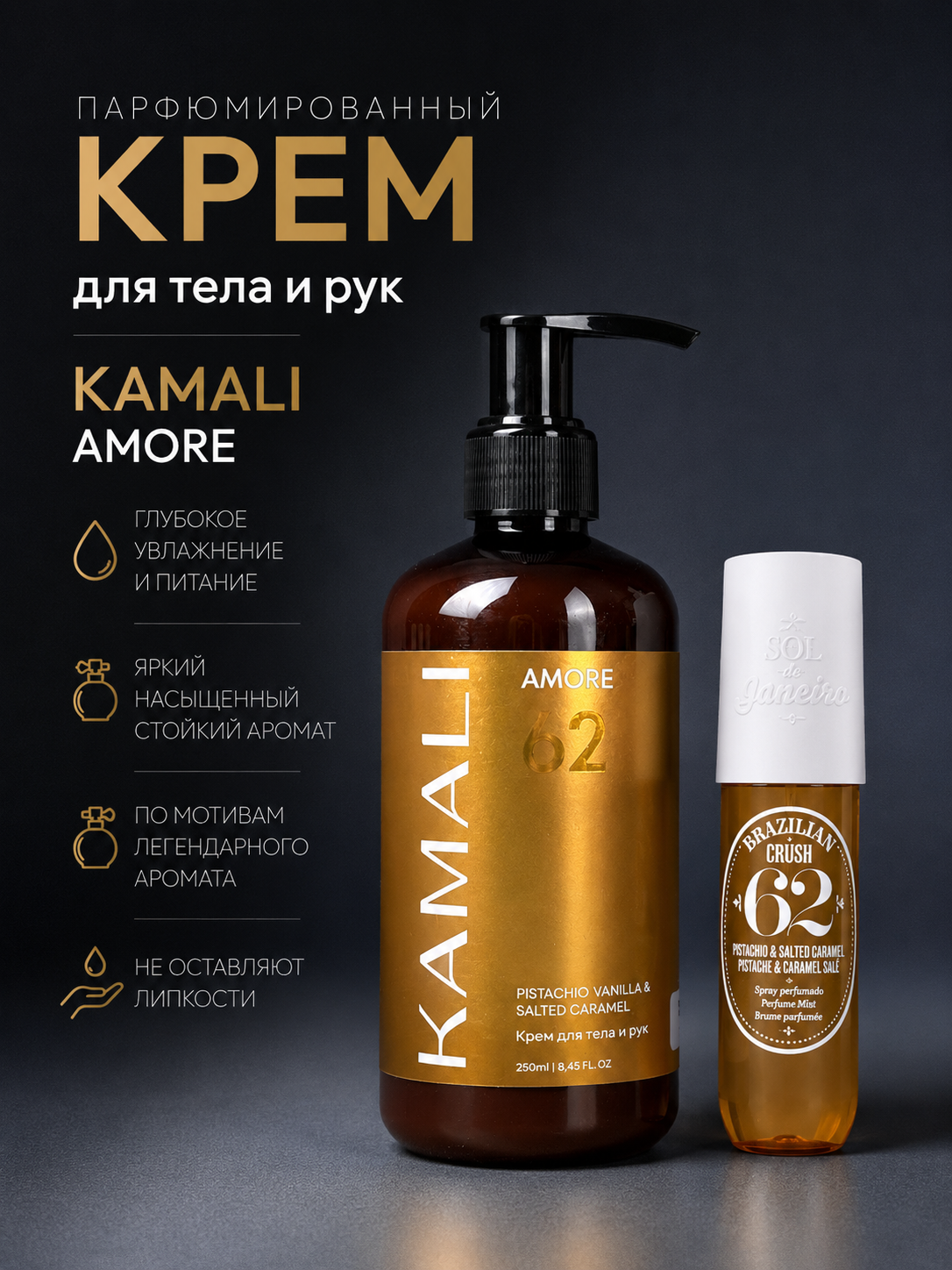 Парфюмированный крем для тела AMORE, 250мл
