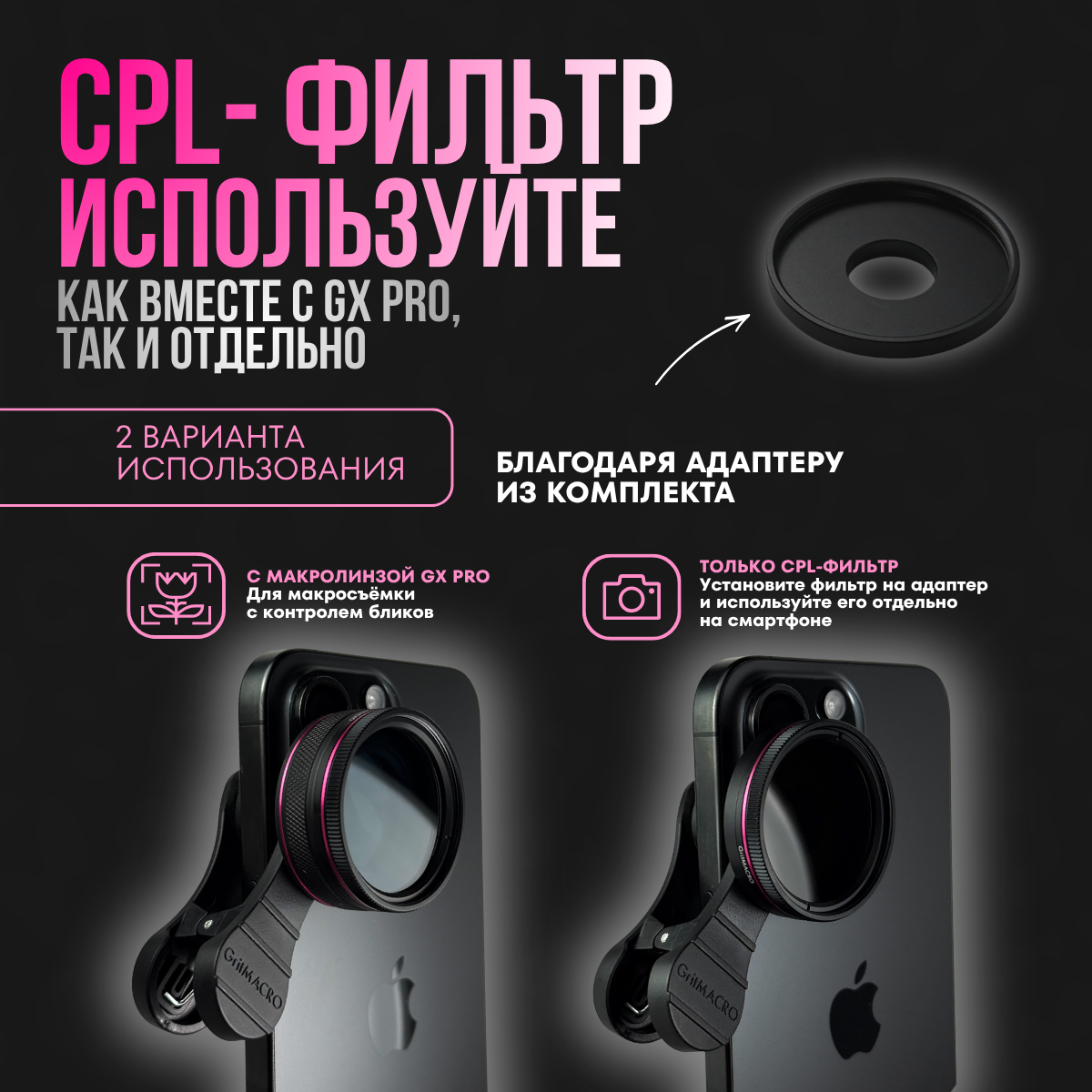 Макролинза GritMACRO GXPRO