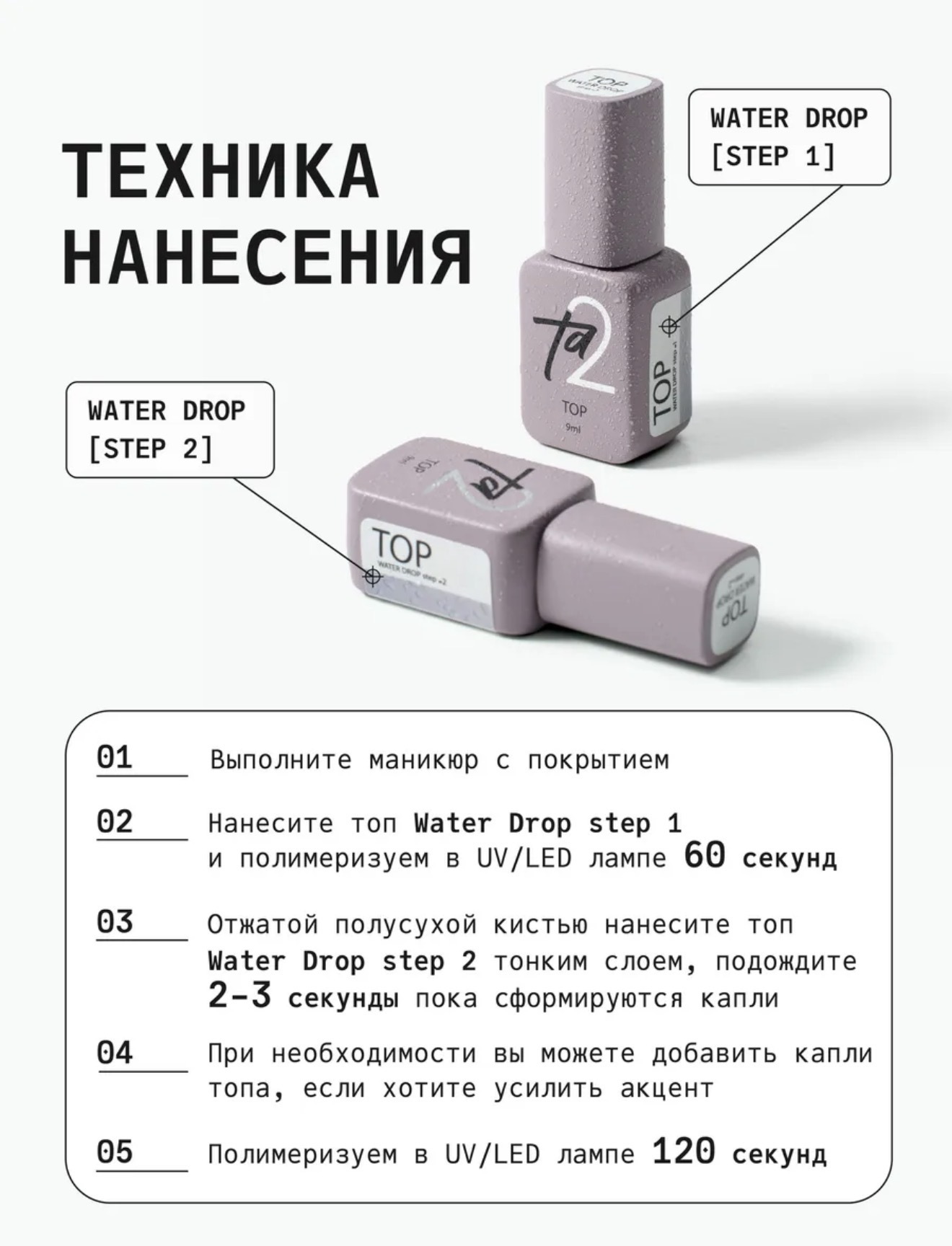 Ta2 / НАБОР TOP WATER DROP (1+2Step)